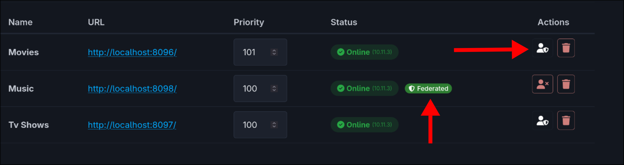 Add User with Federation